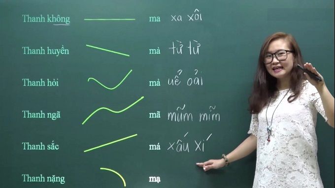 ホーチミン市のベトナム語学校紹介