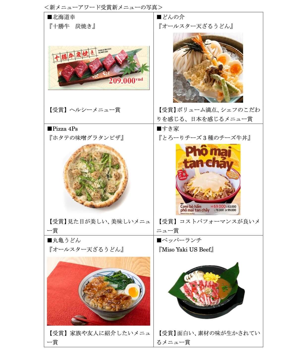 ベトナムで開催された新メニュー開発・日本産食材利用促進キャンペーン