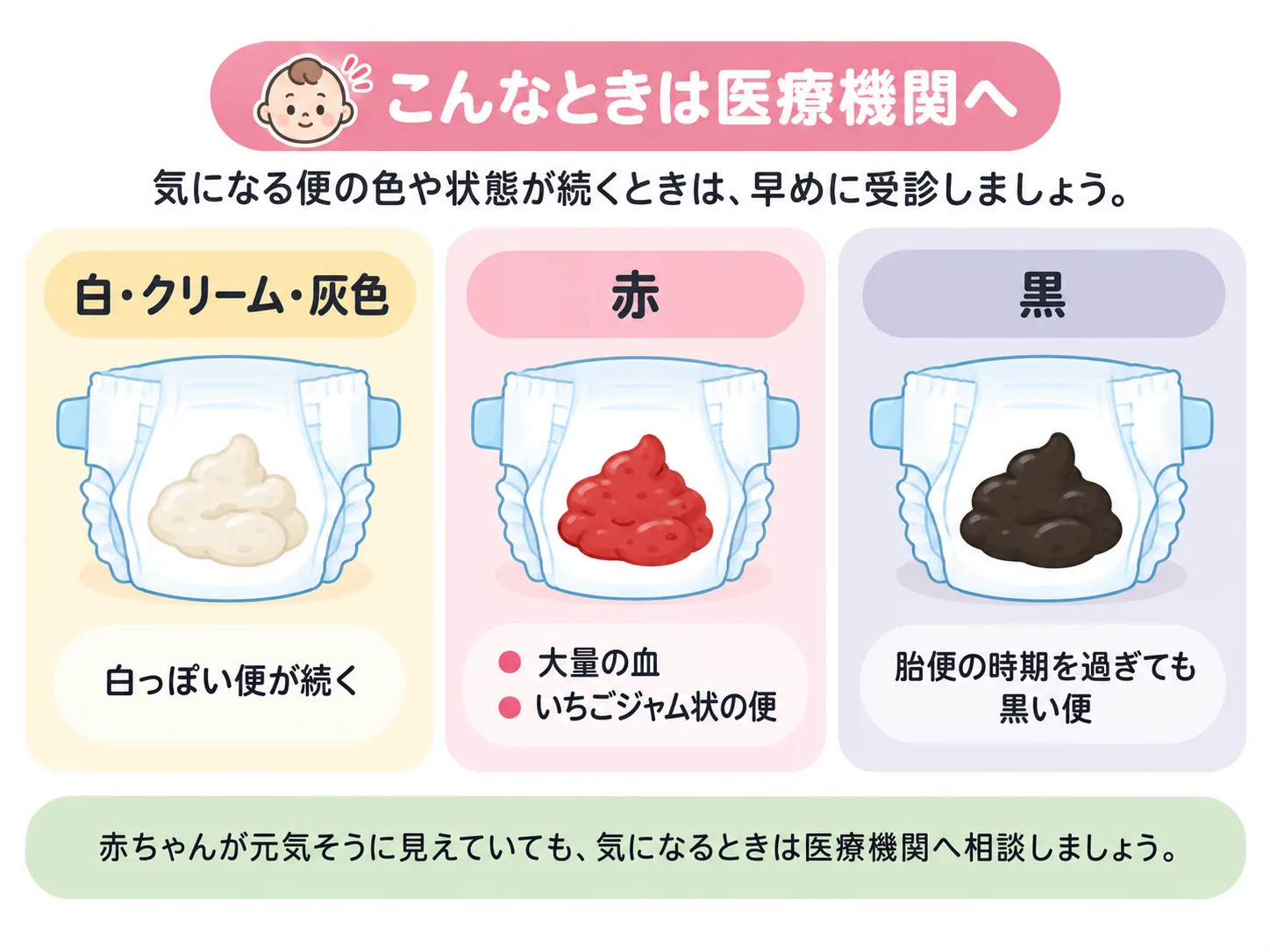 赤ちゃんの白・赤・黒いうんちと受診の目安