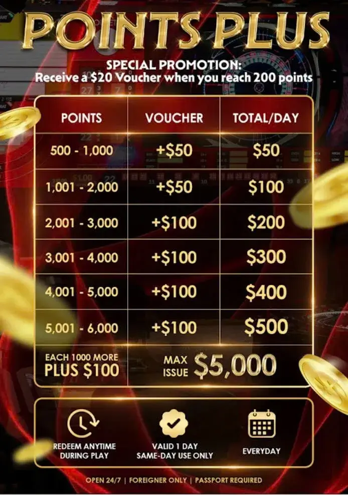 JACKPOT E-GAMING CLUB POINTS PLUS