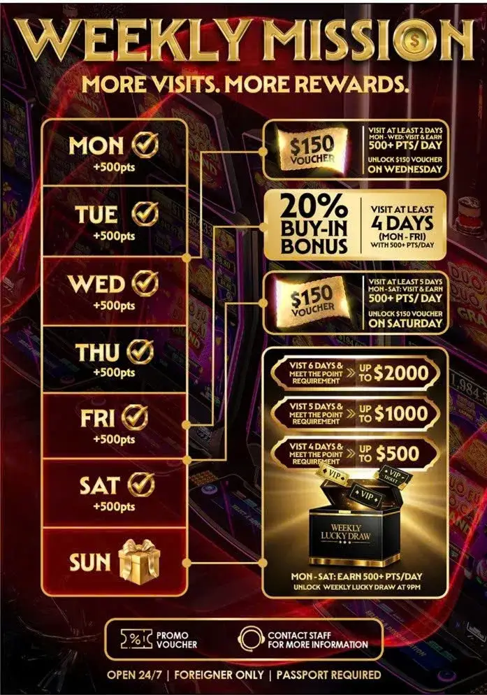 JACKPOT E-GAMING CLUB WEEKLY MISSION