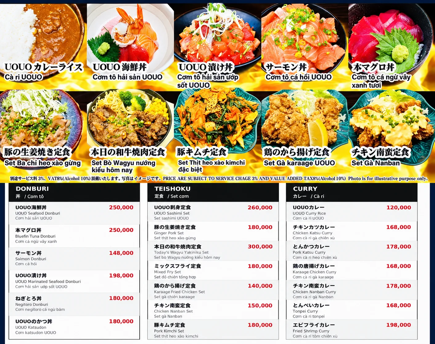 魚王魚王のランチメニュー全20種類